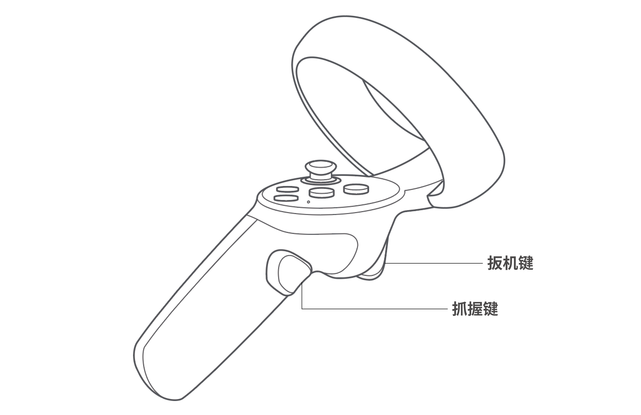 手柄示意图图片